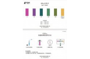 如何用芬克水質快檢包檢測高濃度COD廢水？