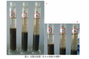 污泥上浮是什么情況？怎么辦？